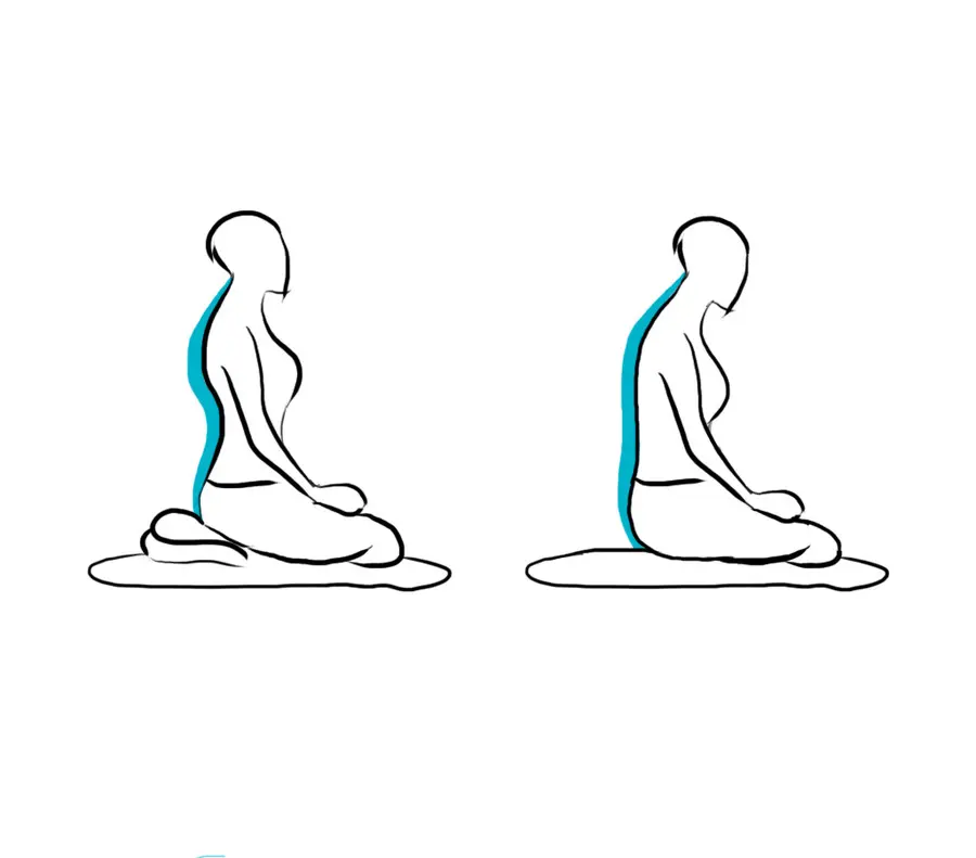 Umijeće sjedenja u meditaciji 1 Umijeće sjedenja u meditaciji